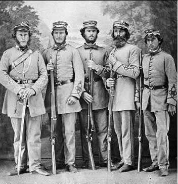 Early SA Militia